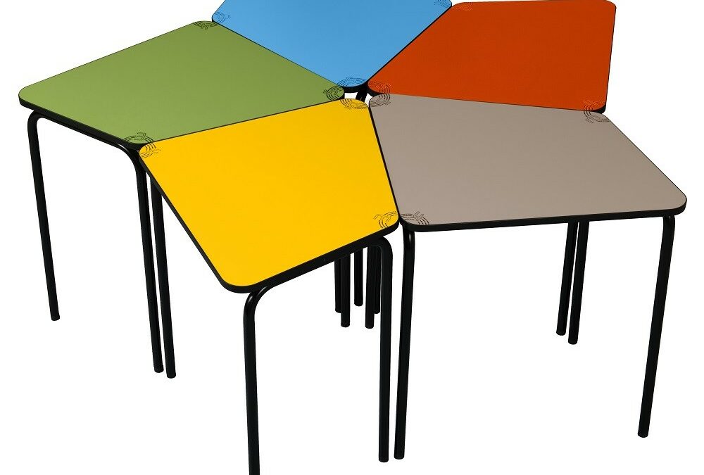 Tables Color B