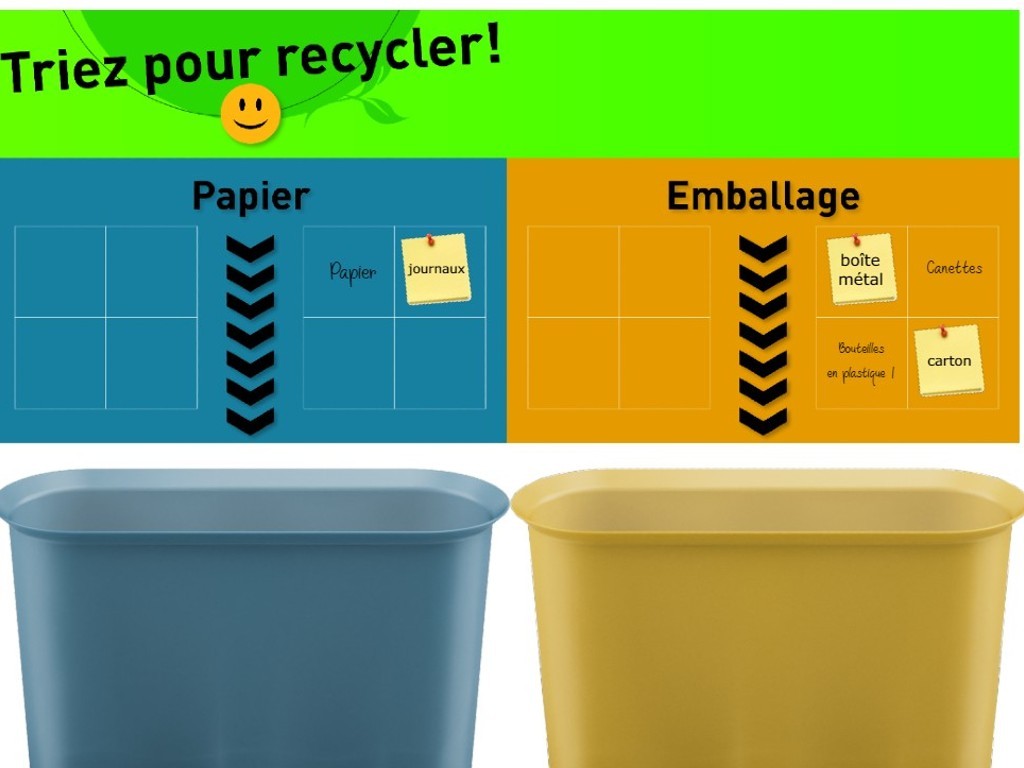 Haute-Savoie. Tous les emballages dans la poubelle jaune : comment vos  déchets sont recyclés